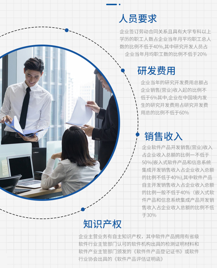 双软评估
