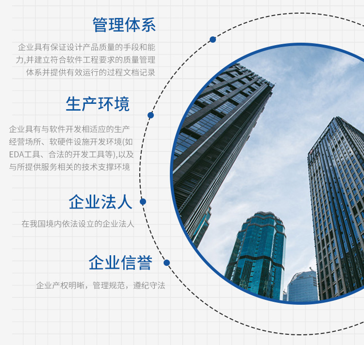 双软评估