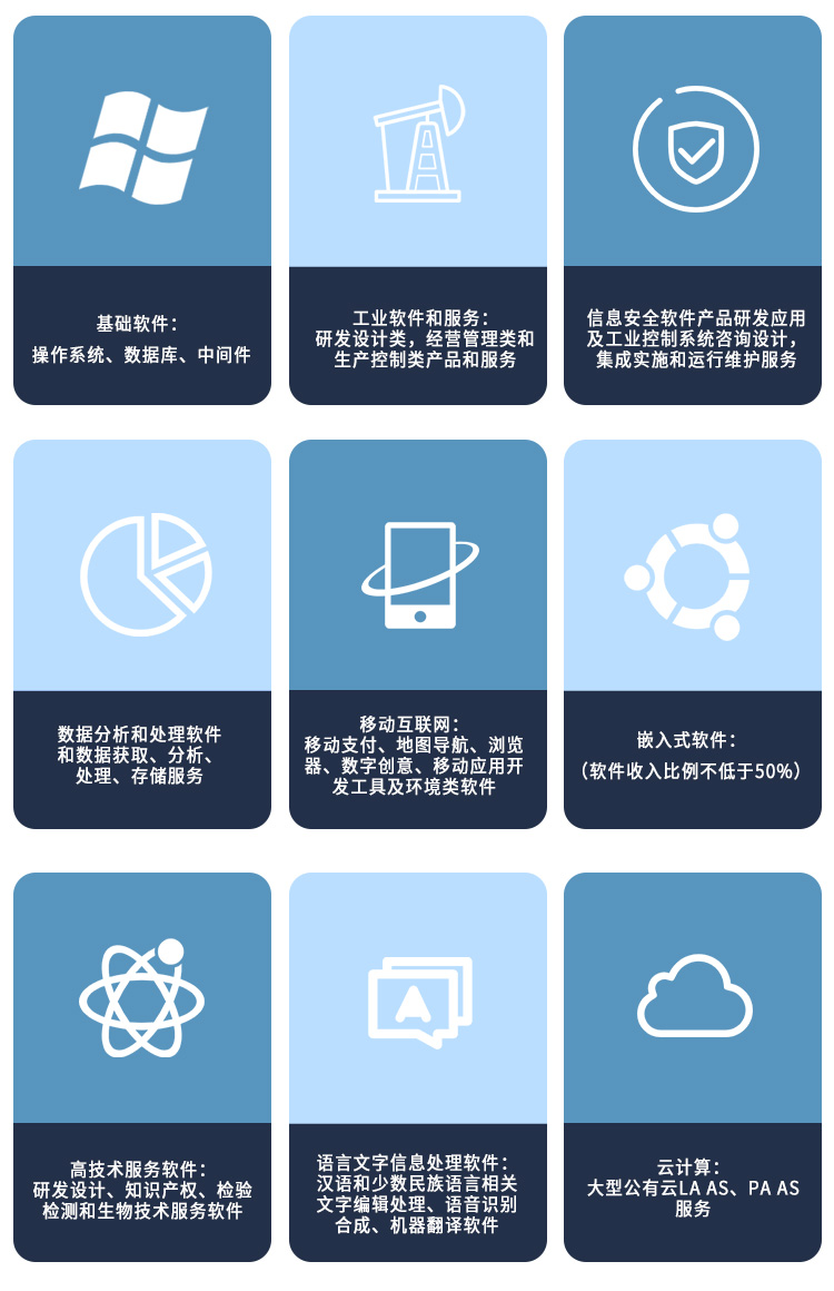 双软评估