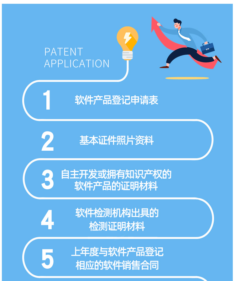 双软评估
