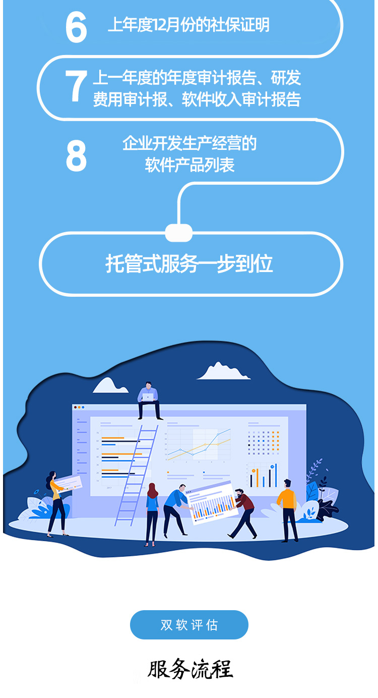 双软评估