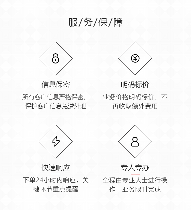 商标续展