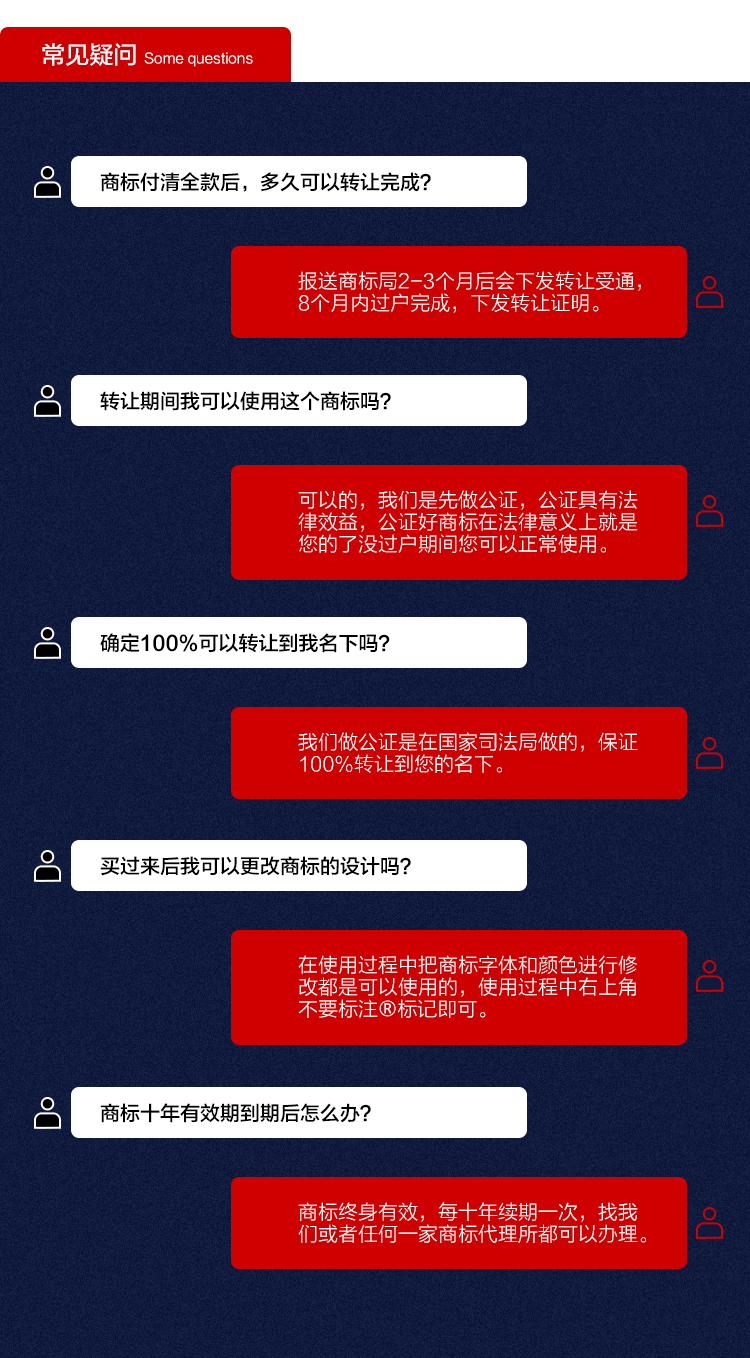 商标转让